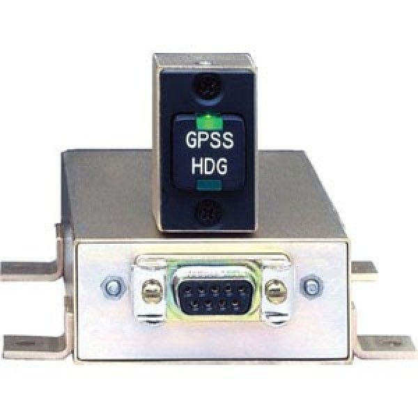 GPSS Converter